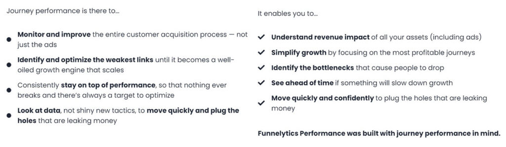 funnelytics features